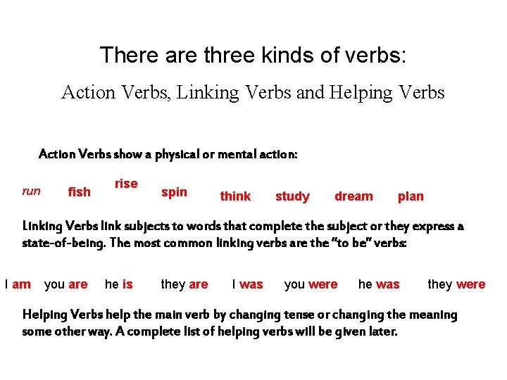 There are three kinds of verbs: Action Verbs, Linking Verbs and Helping Verbs Action There are three kinds of verbs: Action Verbs, Linking Verbs and Helping Verbs Action