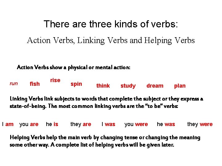 There are three kinds of verbs: Action Verbs, Linking Verbs and Helping Verbs Action