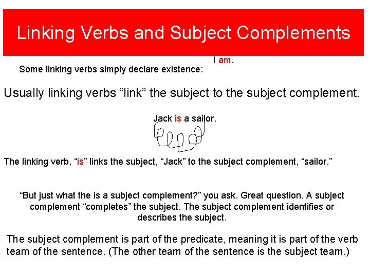 Linking Verbs and Subject Complements Some linking verbs simply declare existence: I am. Usually