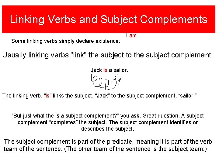 Linking Verbs and Subject Complements Some linking verbs simply declare existence: I am. Usually Linking Verbs and Subject Complements Some linking verbs simply declare existence: I am. Usually