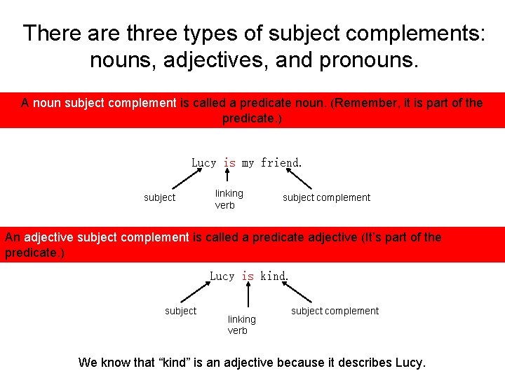 There are three types of subject complements: nouns, adjectives, and pronouns. A noun subject