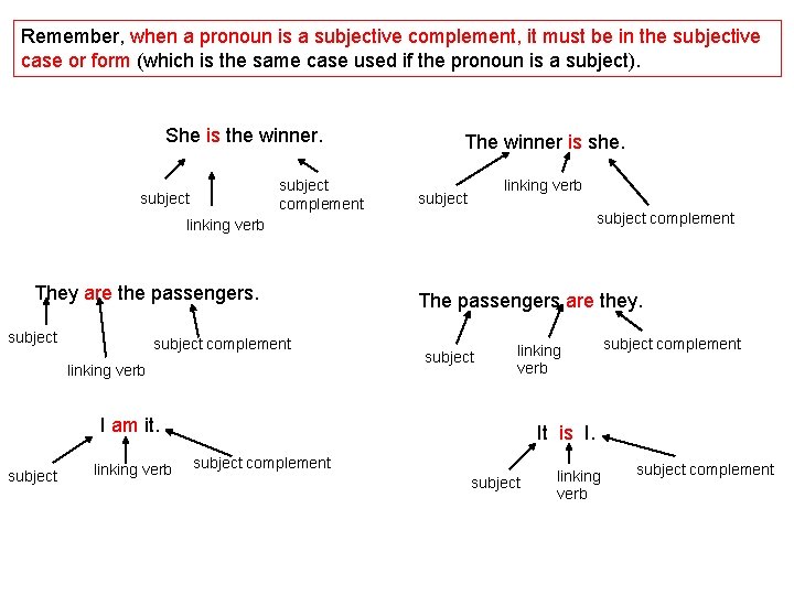 Remember, when a pronoun is a subjective complement, it must be in the subjective