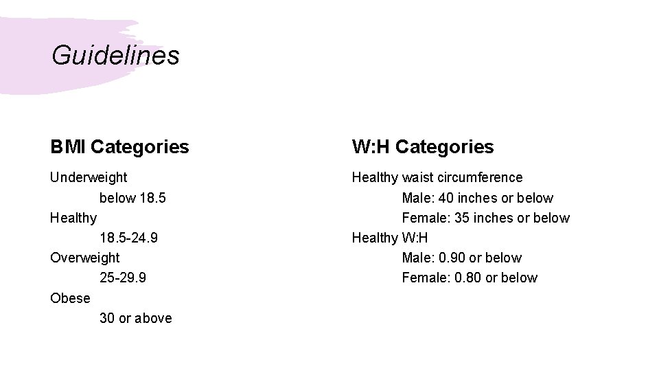 Guidelines BMI Categories W: H Categories Underweight below 18. 5 Healthy 18. 5 -24. Guidelines BMI Categories W: H Categories Underweight below 18. 5 Healthy 18. 5 -24.