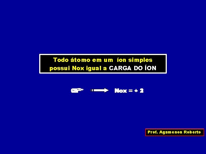 Todo átomo em um íon simples possui Nox igual a CARGA DO ÍON 2+