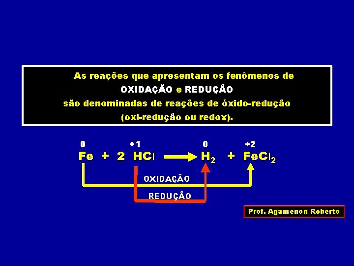 As reações que apresentam os fenômenos de OXIDAÇÃO e REDUÇÃO são denominadas de reações