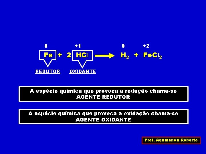 0 +1 Fe + 2 HCl REDUTOR 0 +2 H 2 + Fe. Cl