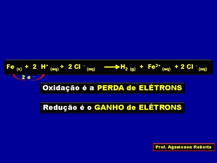 Fe (s) + 2 H+ 2 e (aq) + 2 Cl – (aq) H