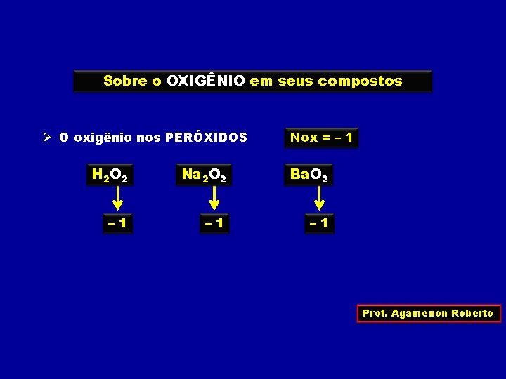 Sobre o OXIGÊNIO em seus compostos Ø O oxigênio nos PERÓXIDOS Nox = –