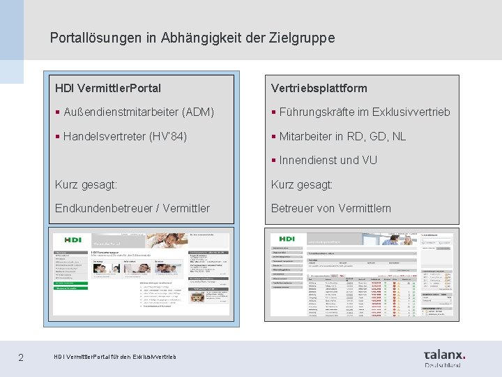 Portallösungen in Abhängigkeit der Zielgruppe HDI Vermittler. Portal Vertriebsplattform § Außendienstmitarbeiter (ADM) § Führungskräfte