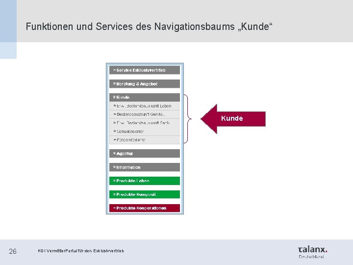 Funktionen und Services des Navigationsbaums „Kunde“ Kunde 26 HDI Vermittler. Portal für den Exklusivvertrieb