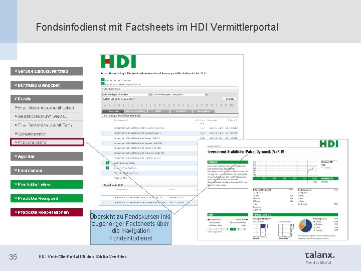 Fondsinfodienst mit Factsheets im HDI Vermittlerportal Übersicht zu Fondskursen inkl. zugehöriger Factsheets über die