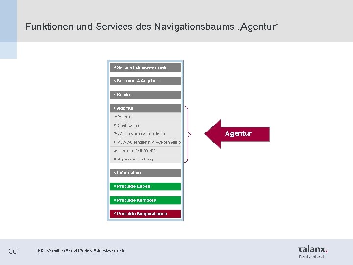 Funktionen und Services des Navigationsbaums „Agentur“ Agentur 36 HDI Vermittler. Portal für den Exklusivvertrieb