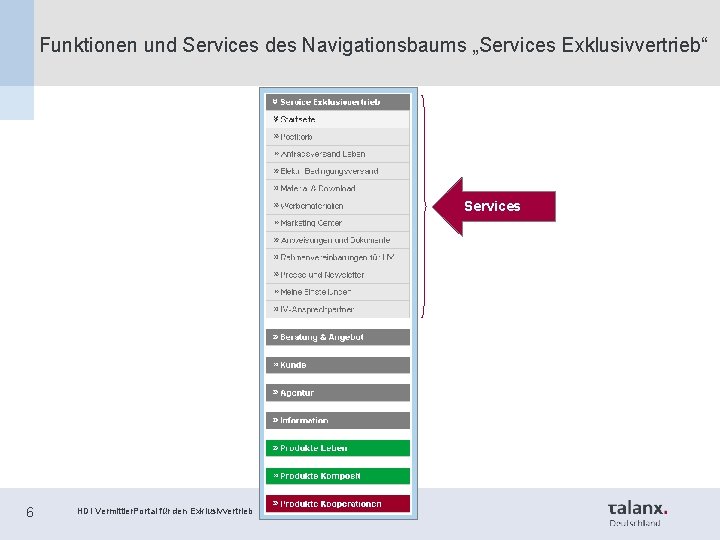 Funktionen und Services des Navigationsbaums „Services Exklusivvertrieb“ Services 6 HDI Vermittler. Portal für den