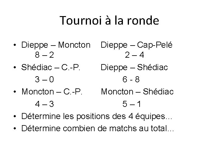 Tournoi à la ronde • Dieppe – Moncton Dieppe – Cap-Pelé 8– 2 2–