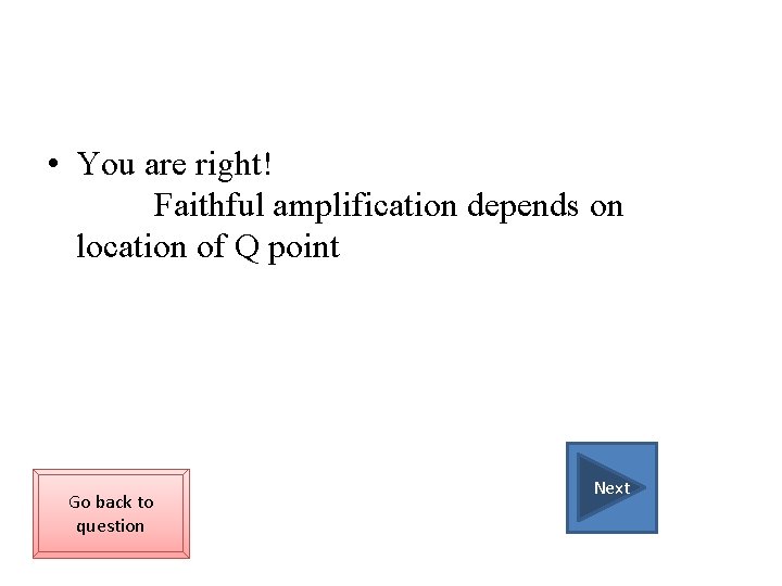  • You are right! Faithful amplification depends on location of Q point Go