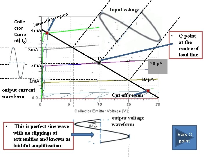 Input voltage gion e r ion t a r u 40 µA Colle at