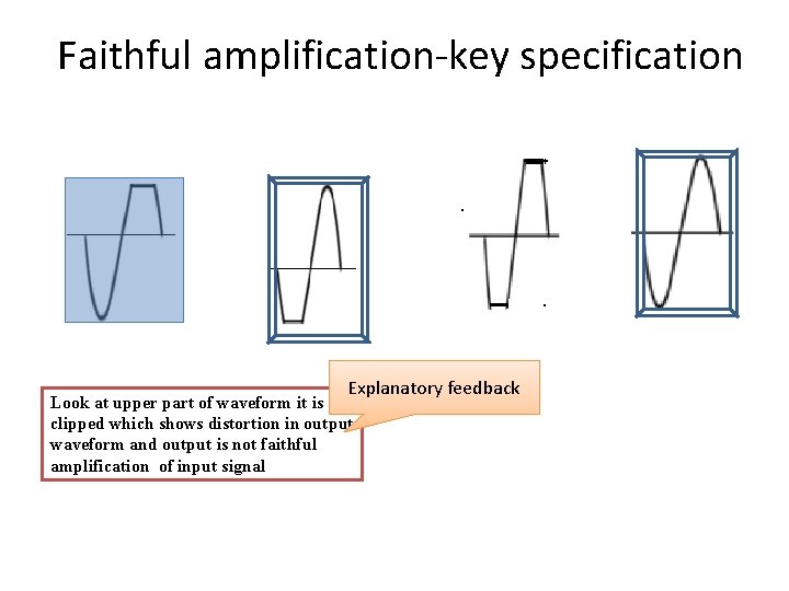 Faithful amplification-key specification Explanatory feedback Look at upper part of waveform it is clipped