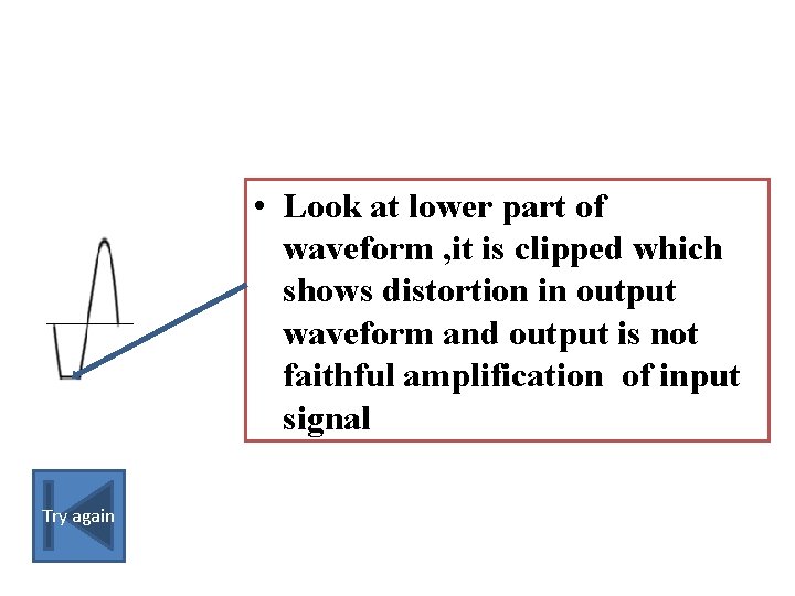  • Look at lower part of waveform , it is clipped which shows