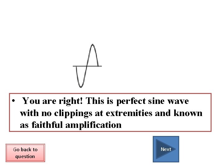  • You are right! This is perfect sine wave with no clippings at