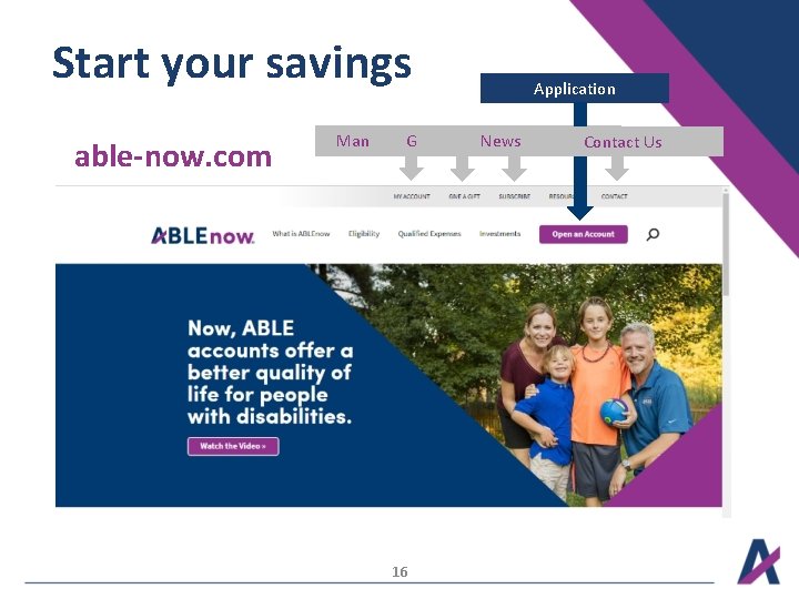 Start your savings able-now. com Application Manage Your Account Gift Contributions Newsletter 16 Contact Start your savings able-now. com Application Manage Your Account Gift Contributions Newsletter 16 Contact