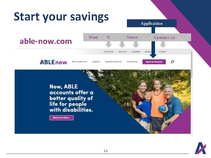 Start your savings able-now. com Application Manage Your Account Gift Contributions Newsletter 16 Contact