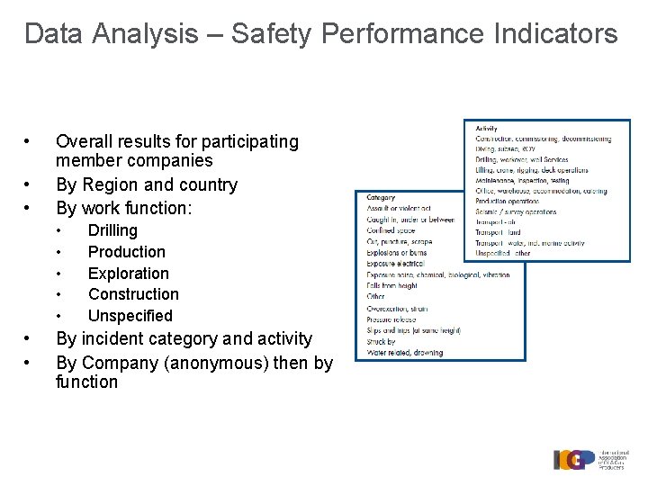 Data Analysis – Safety Performance Indicators • • • Overall results for participating member