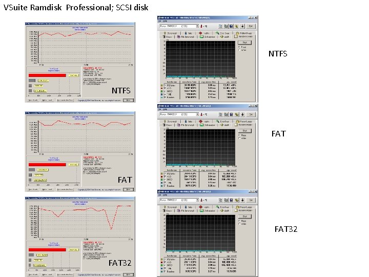 VSuite Ramdisk Professional; SCSI disk NTFS FAT FAT 32 