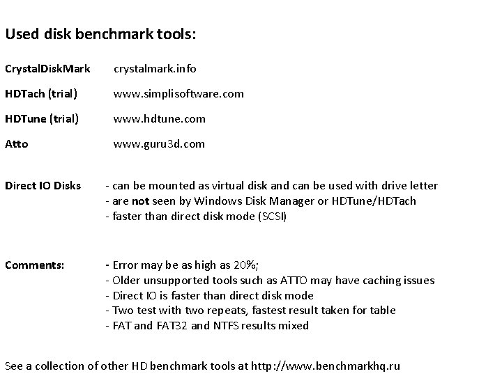 Used disk benchmark tools: Crystal. Disk. Mark crystalmark. info HDTach (trial) www. simplisoftware. com