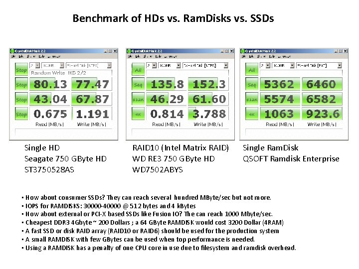 Benchmark of HDs vs. Ram. Disks vs. SSDs Single HD Seagate 750 GByte HD
