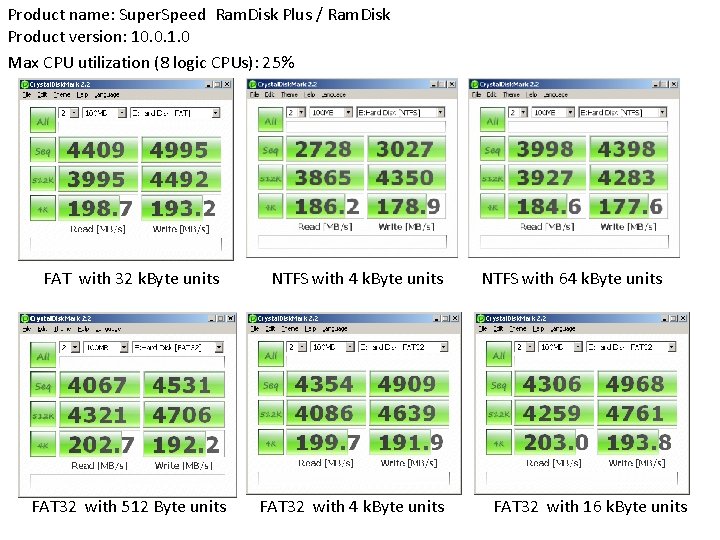 Product name: Super. Speed Ram. Disk Plus / Ram. Disk Product version: 10. 0.