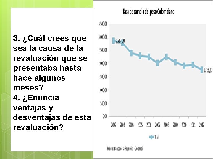 3. ¿Cuál crees que sea la causa de la revaluación que se presentaba hasta