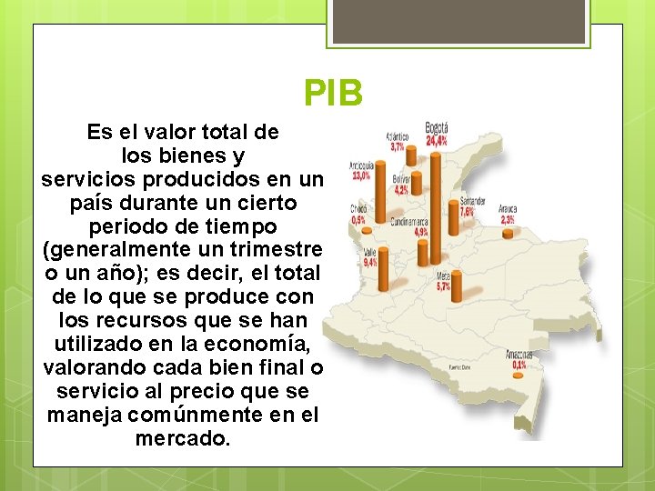 PIB Es el valor total de los bienes y servicios producidos en un país