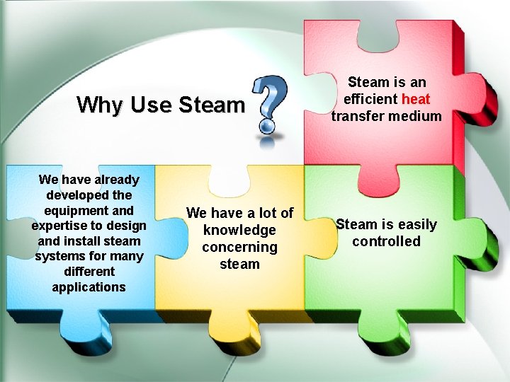 Why Use Steam We have already developed the equipment and expertise to design and