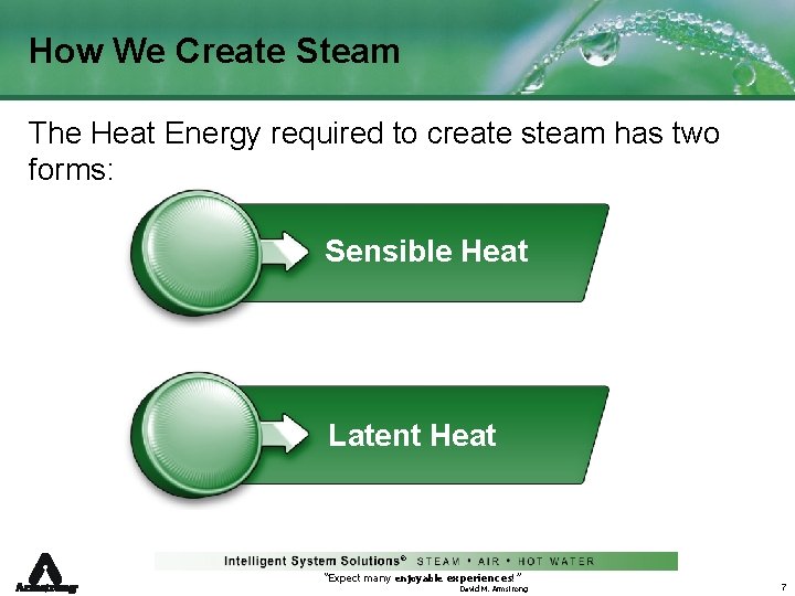 How We Create Steam The Heat Energy required to create steam has two forms: