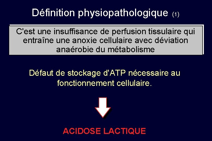 Définition physiopathologique (1) C'est une insuffisance de perfusion tissulaire qui entraîne une anoxie cellulaire