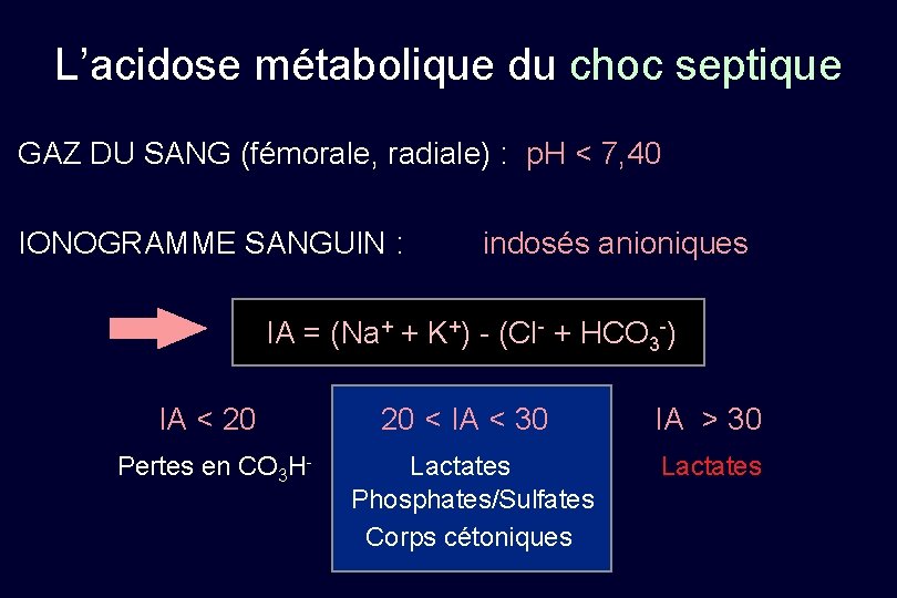 L’acidose métabolique du choc septique GAZ DU SANG (fémorale, radiale) : p. H <
