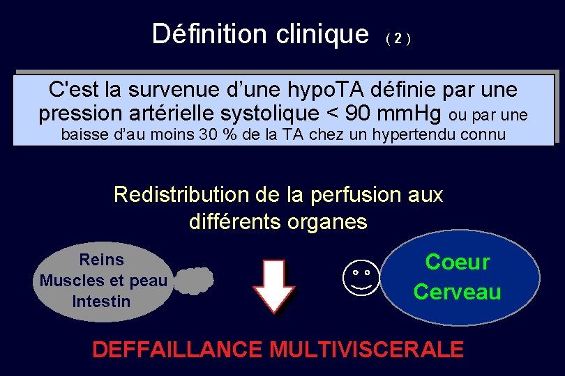 Définition clinique ( 2 ) C'est la survenue d’une hypo. TA définie par une