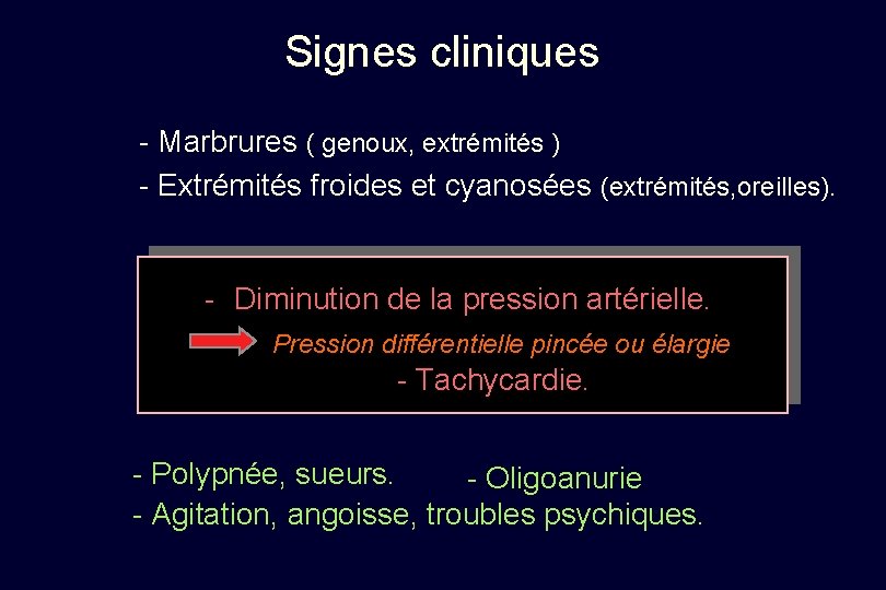 Signes cliniques - Marbrures ( genoux, extrémités ) - Extrémités froides et cyanosées (extrémités,