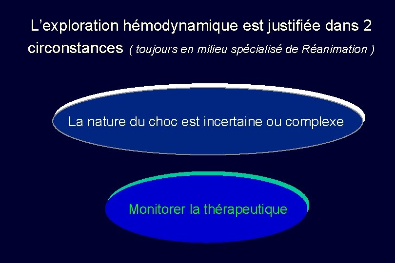 L’exploration hémodynamique est justifiée dans 2 circonstances ( toujours en milieu spécialisé de Réanimation