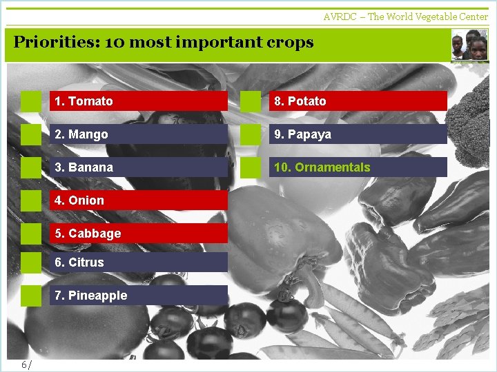 AVRDC – The World Vegetable Center vegetables + development Priorities: 10 most important crops