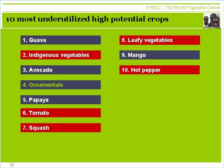 AVRDC – The World Vegetable Center + development 10 vegetables most underutilized high potential