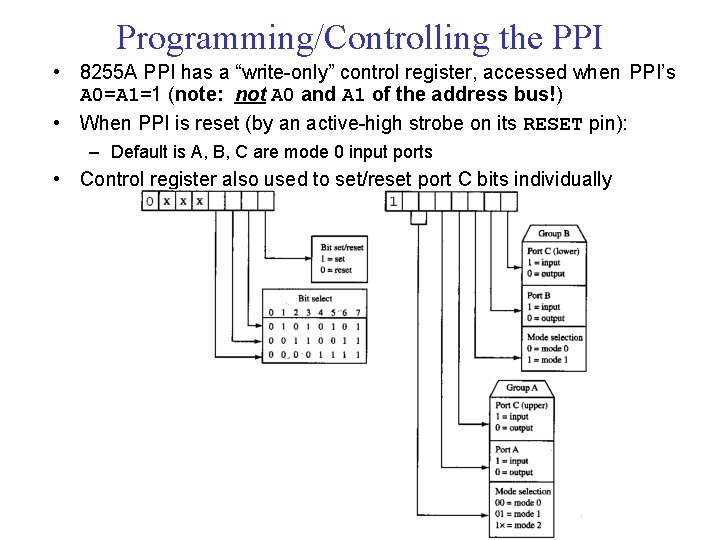 Programming/Controlling the PPI • 8255 A PPI has a “write-only” control register, accessed when