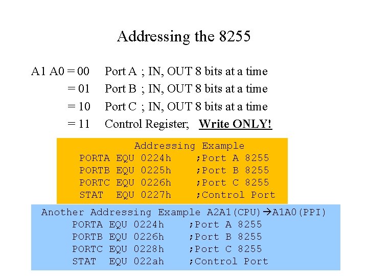 Addressing the 8255 A 1 A 0 = 01 = 10 = 11 Port