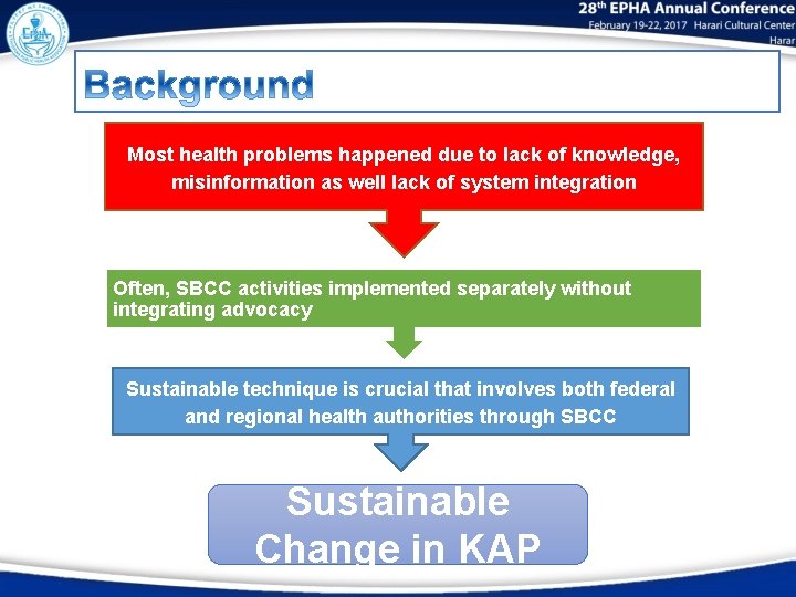  Most health problems happened due to lack of knowledge, • Most health problems