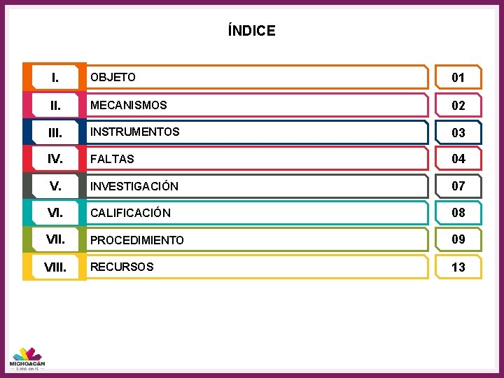 ÍNDICE I. OBJETO 01 II. MECANISMOS 02 III. INSTRUMENTOS 03 IV. FALTAS 04 V.