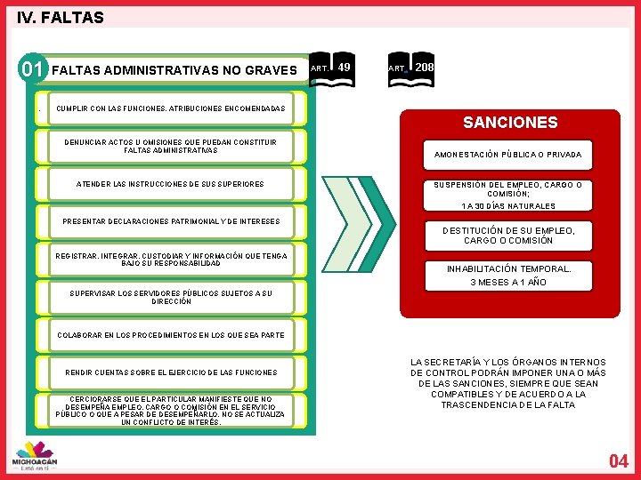 IV. FALTAS 011. FALTAS ADMINISTRATIVAS NO GRAVES. ART. 49 ART. 208 CUMPLIR CON LAS