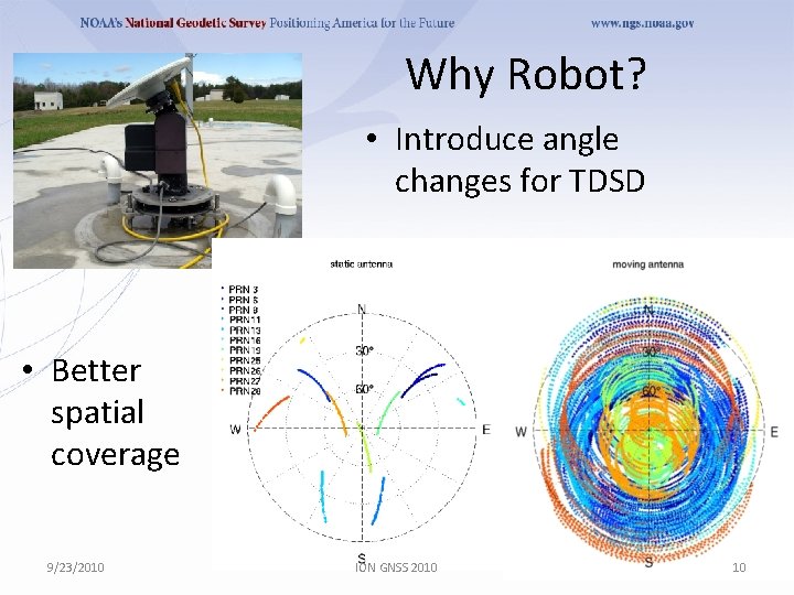 Why Robot? • Introduce angle changes for TDSD • Better spatial coverage 9/23/2010 ION