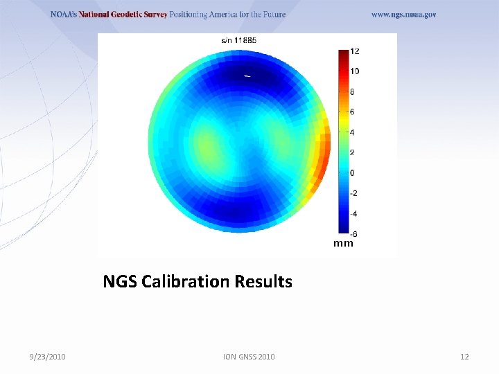 GNSS Absolute Antenna Calibration at the National Geodetic