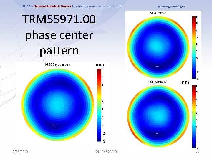 TRM 55971. 00 phase center pattern mm mm 9/23/2010 ION GNSS 2010 14 