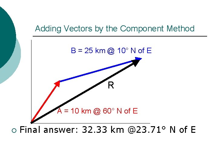 Adding Vectors by the Component Method B = 25 km @ 10° N of